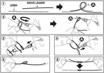 daiwa knot tool bruk